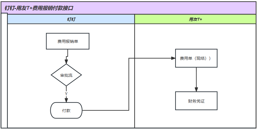 这是图片